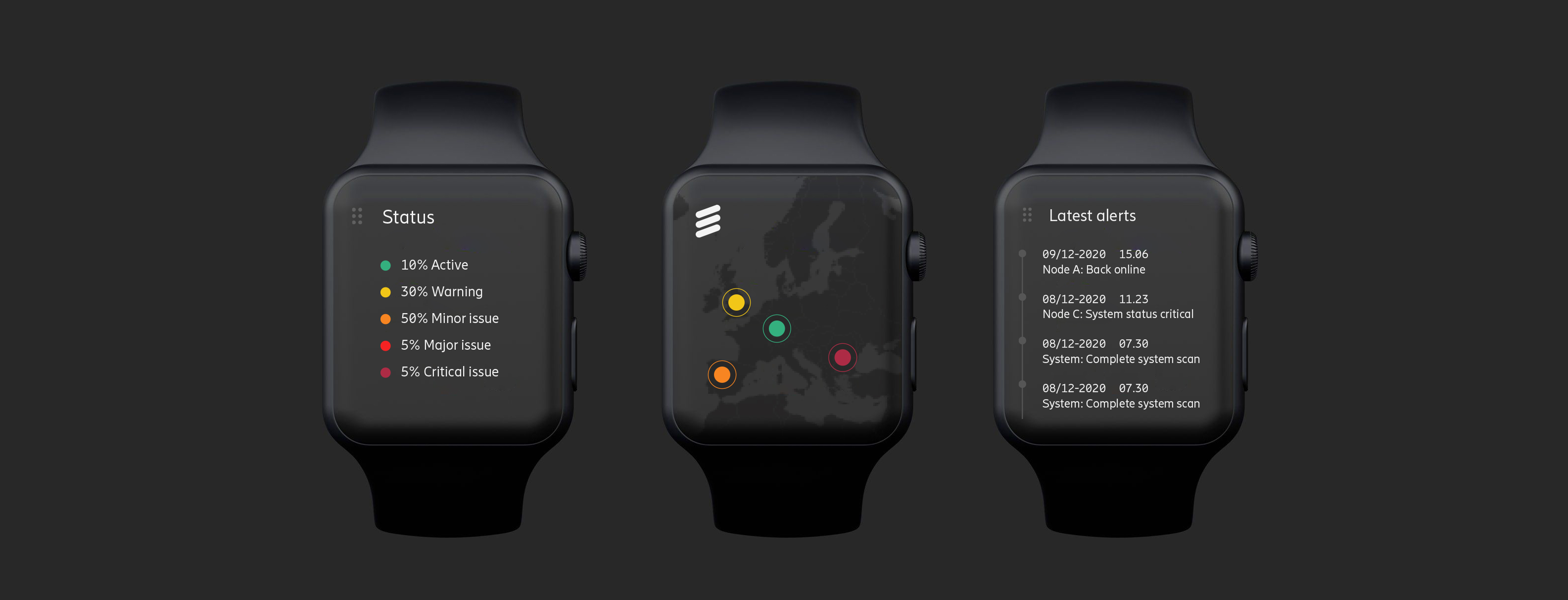 Ericsson_iwatch_v01