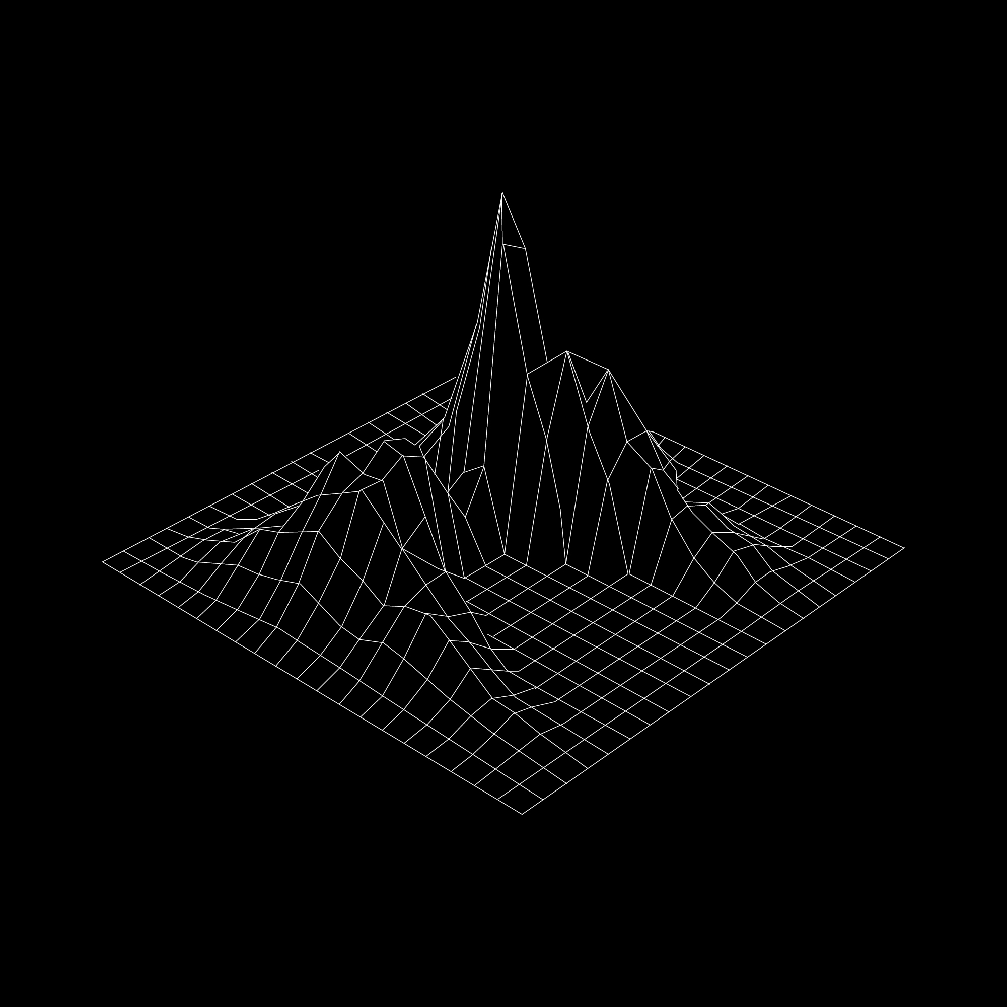 Mountain_graph