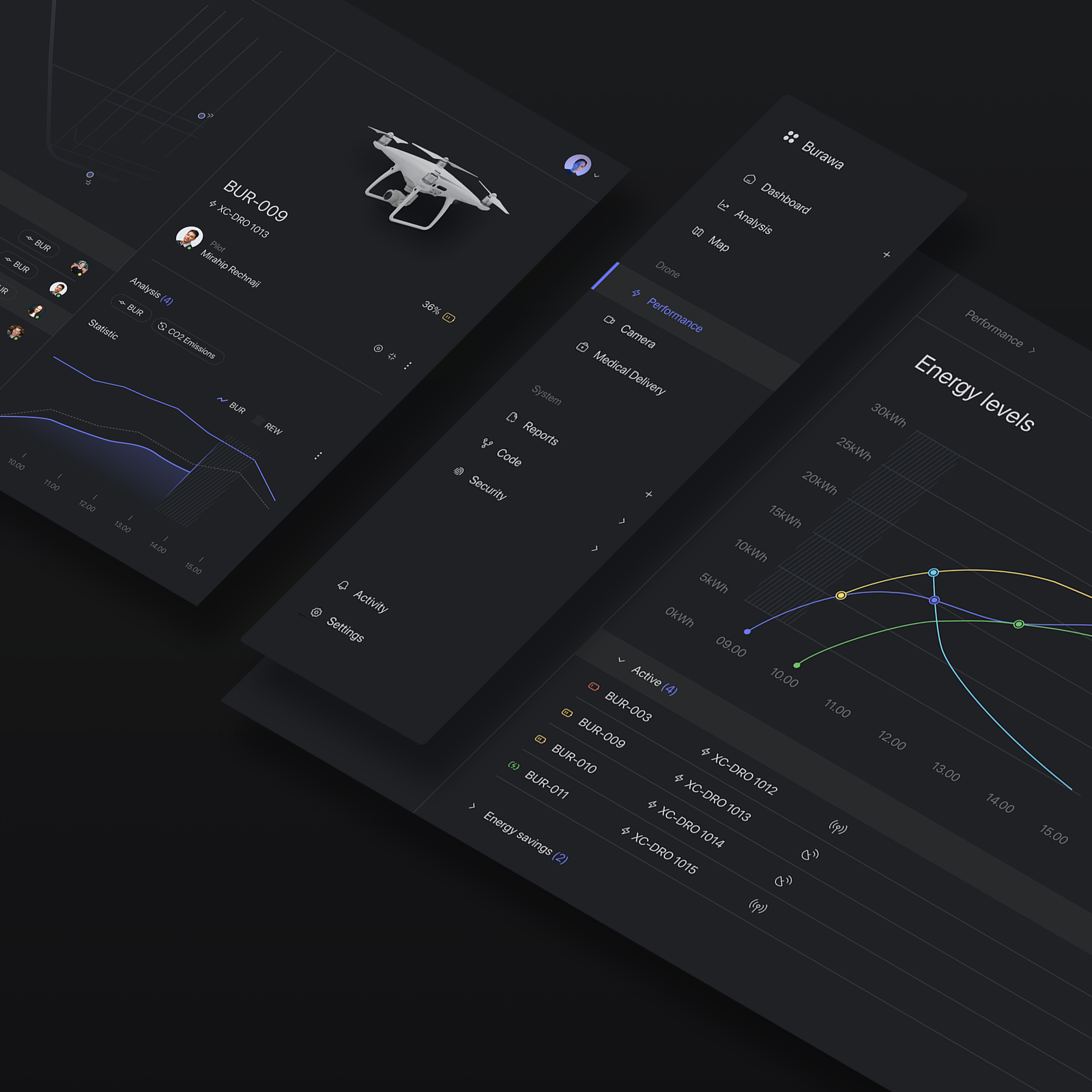 Drone_dashboard_interface_II