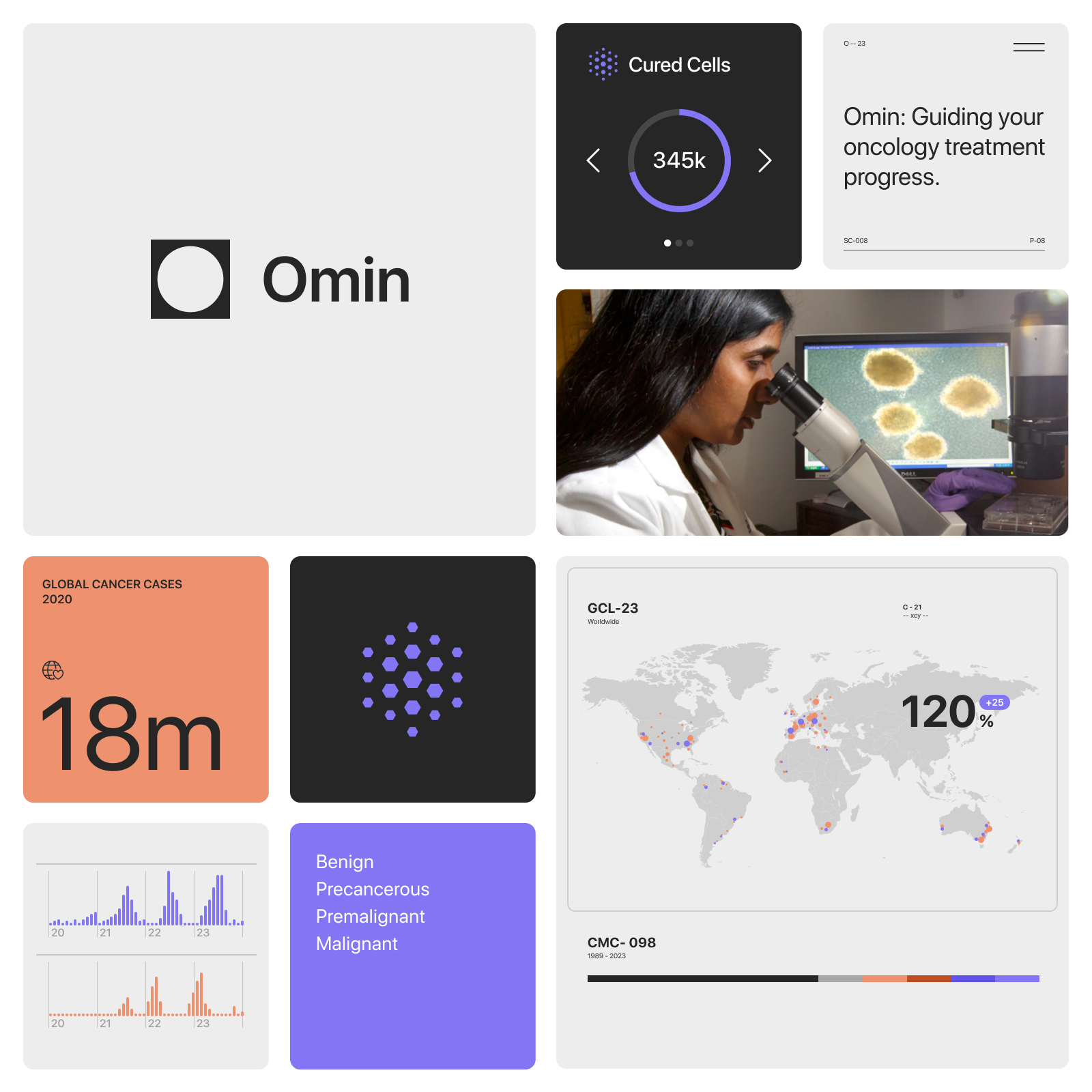 Omin_Overview_Brand