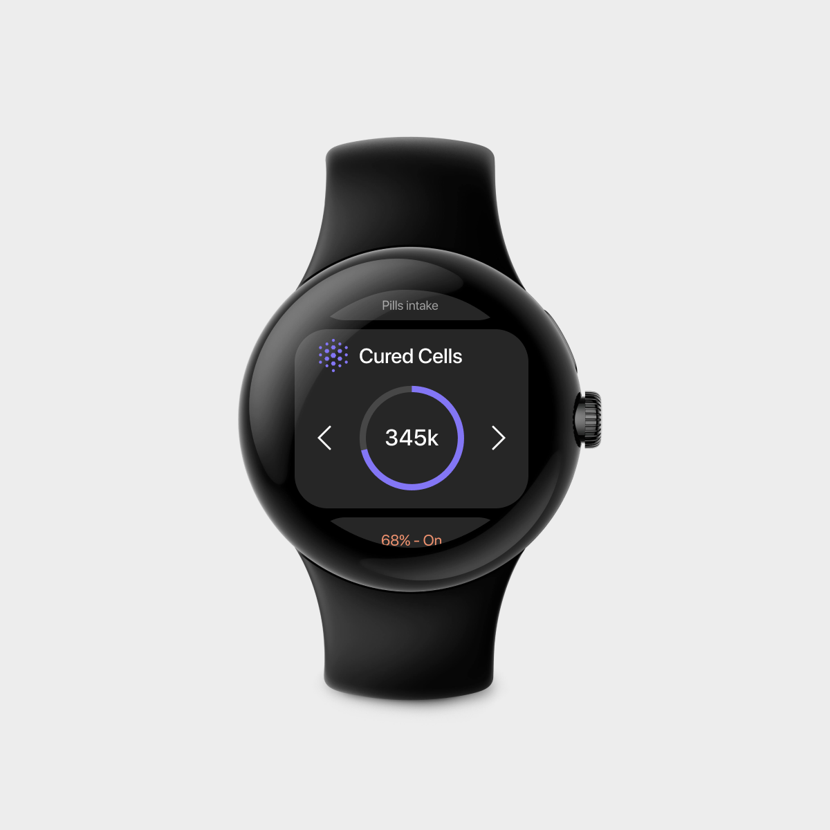 Oncology_watch_cured