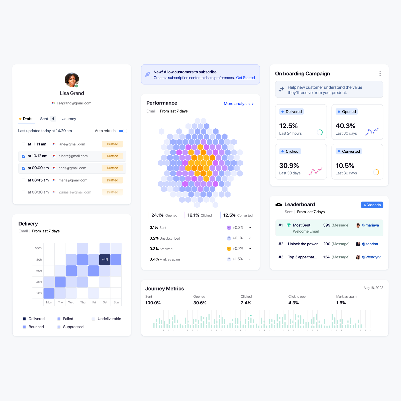 UI_Dashboard_modern_design